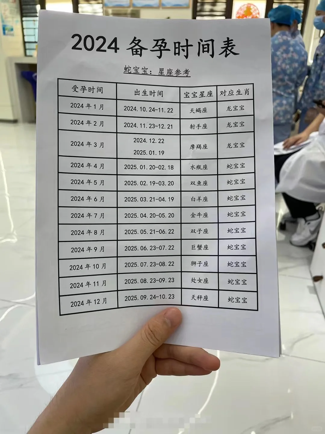 <b>蛇宝备孕时间表🔥,代孕有限公司靠谱吗-试管婴儿代孕价钱</b>